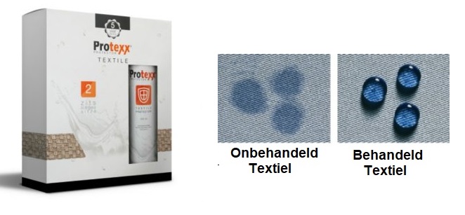 Protexx textiel protector